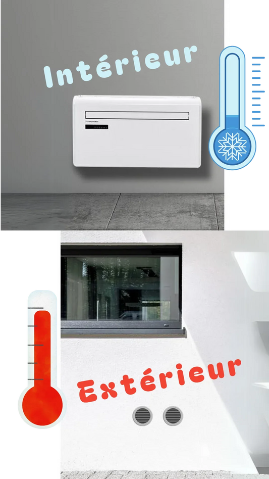 Interieur_d9801590-ff1e-4782-a6ea-5c285ae96861 - Ecotherm - radiateur et climatisation